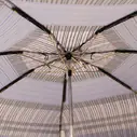 Armação Guarda-chuva